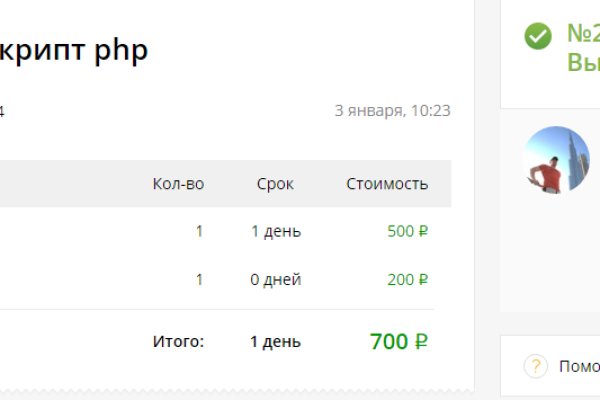 Кракен сайт 1kraken me