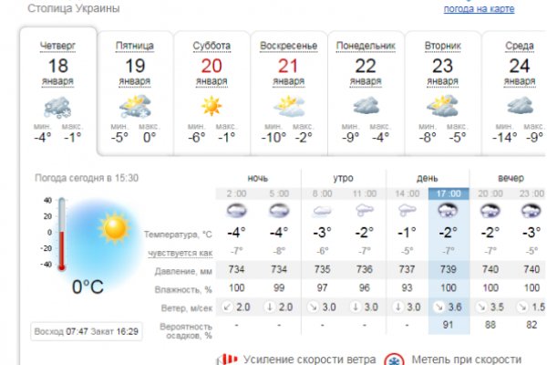 Кракен без впн